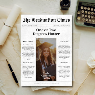 Een of twee graden warmer Afstuderen krant Kaart