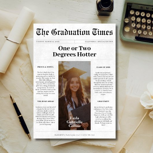 Een of twee graden warmer Afstuderen krant Kaart