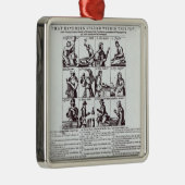 Een ontdekking van het gevaarlijkste metalen ornament (Rechts)