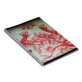 één oog dat je gelooft notitieboek (Rechterzijde)