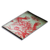 één oog dat je gelooft notitieboek (Linkerzijde)