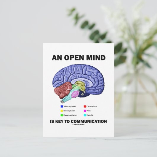 Een open geest is essentieel voor communicatie (he briefkaart (Staand voorkant)