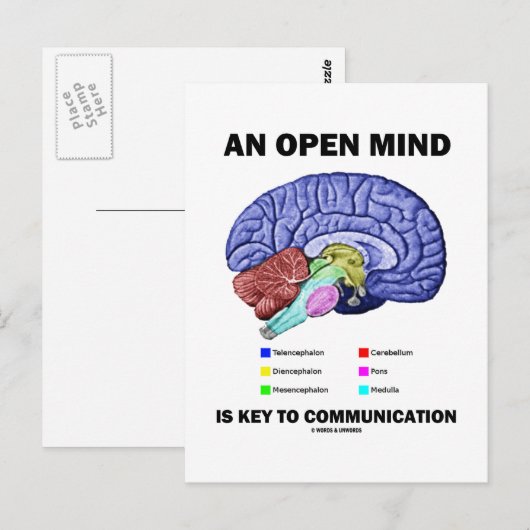 Een open geest is essentieel voor communicatie (he briefkaart (Voorkant / Achterkant)