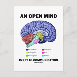 Een open geest is essentieel voor communicatie (he briefkaart