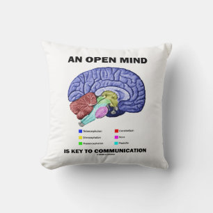 Een open geest is essentieel voor communicatie (he kussen