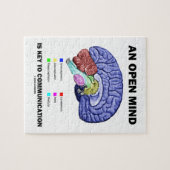 Een open geest is essentieel voor communicatie (he legpuzzel (Horizontaal)