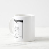 Een openingsliftdeur... koffiemok (Voorkant links)