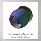 Een optimalisering tussen twee primaire knooppunte poster (Voorkant)