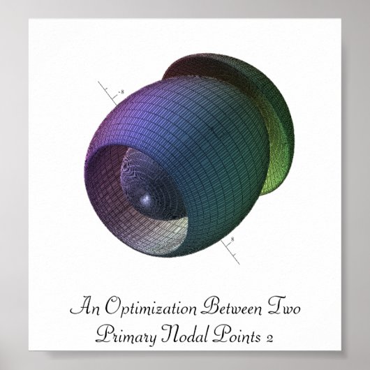 Een optimalisering tussen twee primaire knooppunte poster (Voorkant)