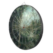 Een Oude Open plek (1881) - Dartbord (Voorkant Rechts)