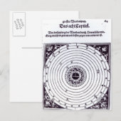 Een persoonlijke astrologische grafiek briefkaart (Voorkant / Achterkant)