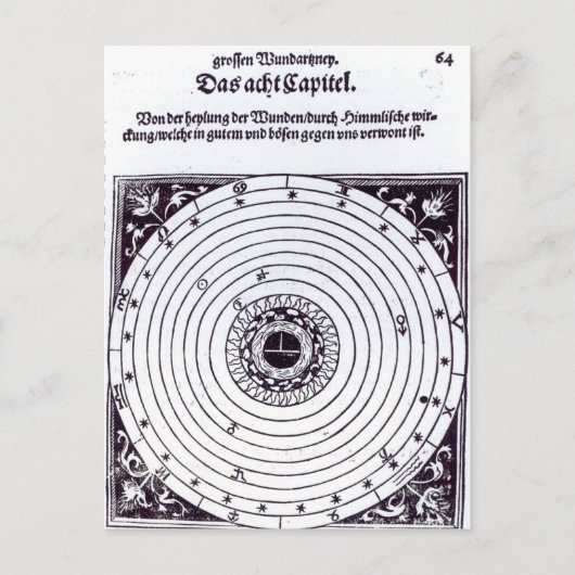 Een persoonlijke astrologische grafiek briefkaart (Voorkant)