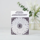 Een persoonlijke astrologische grafiek briefkaart (Staand voorkant)