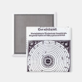 Een persoonlijke astrologische grafiek magneet (Voorkant / Achterkant)