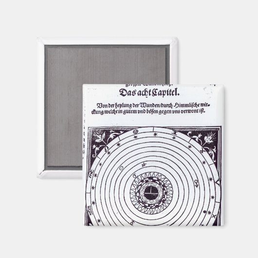 Een persoonlijke astrologische grafiek magneet (Voorkant / Achterkant)