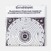 Een persoonlijke astrologische grafiek magneet (Voorkant)
