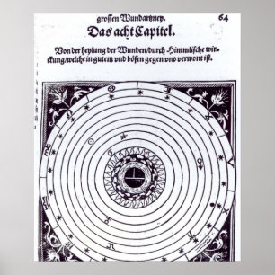 Een persoonlijke astrologische grafiek poster