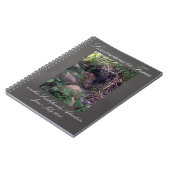 Een persoonlijke geheugenkaart notitieboek (Linkerzijde)