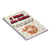 Een "pizza" het actie belangrijkste notitieboek (Rechterzijde)