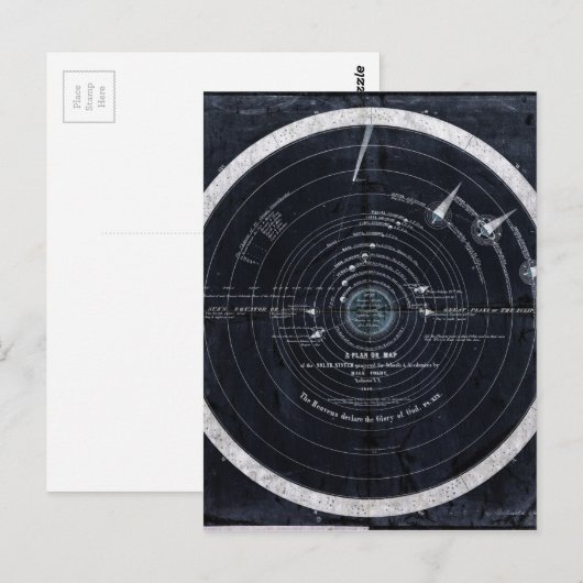 Een plan of kaart van het zonnestelsel (Voorkant / Achterkant)