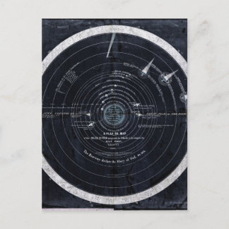 Een plan of kaart van het zonnestelsel