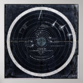 Een plan of kaart van het zonnestelsel poster (Voorkant)