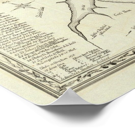 Een plan van het eigendom van de Hampton Normal Poster (Hoek)