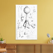 Een pneumatische motor en onderdelen ervan canvas afdruk (Insitu (Woonkamer))