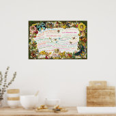 Een Poster voor Antiek bevestiging aanpassen (Keuken)