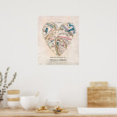 Een Poster voor het hart van een vrouw (Keuken)