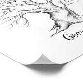 Een potlood schets bruiloft vingerafdruk gastenboe poster (Hoek)