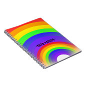 Een prachtige regenboogkleurplanner notitieboek (Rechterzijde)