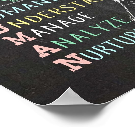 Een professionele hulpverlener zijn poster (Hoek)