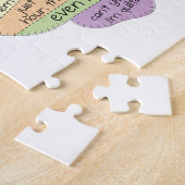 Een Quilter's Brain Jigsaw Puzzle - Quilting Gift Legpuzzel (Zijkant)