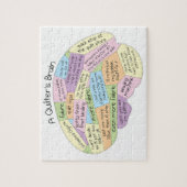 Een Quilter's Brain Jigsaw Puzzle - Quilting Gift Legpuzzel (Verticaal)