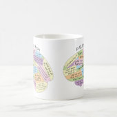 Een Quilter's Brain Mok - Grappig Quilting Gift (Center)