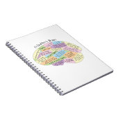 Een Quilter's Brain Notitieboek - Grappig Quilting (Rechterzijde)