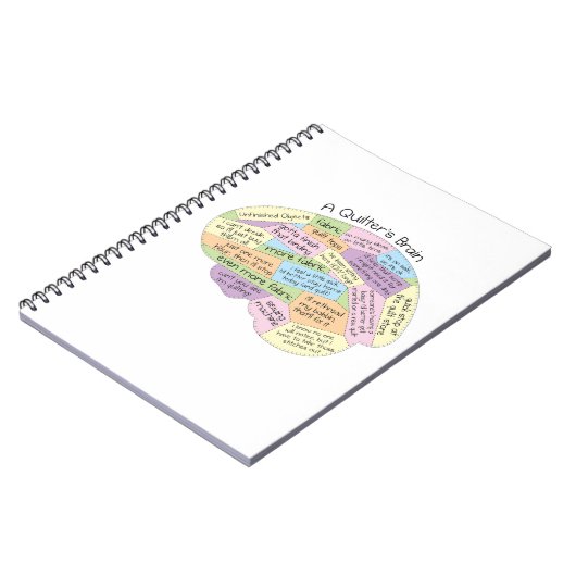 Een Quilter's Brain Notitieboek - Grappig Quilting (Linkerzijde)