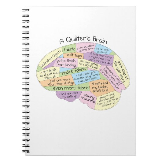 Een Quilter's Brain Notitieboek - Grappig Quilting (Voorkant)