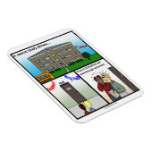 Een recent onderzoek naar Shows Magneet (Rechterzijde)