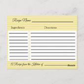 Een recept voor de bruidbruidenkaart briefkaart (Achterkant)