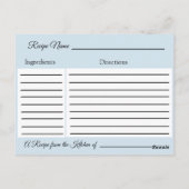 Een recept voor de bruidbruidenkaart briefkaart (Achterkant)