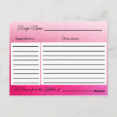 Een recept voor de bruidbruidenkaart briefkaart (Achterkant)