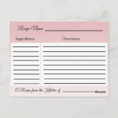 Een recept voor de bruidbruidenkaart briefkaart (Achterkant)