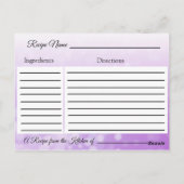 Een recept voor de bruidbruidenkaart briefkaart (Achterkant)