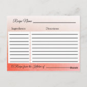 Een recept voor de bruidbruidenkaart briefkaart (Achterkant)