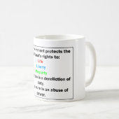 Een rechtvaardige regering koffiemok (Voorkant rechts)