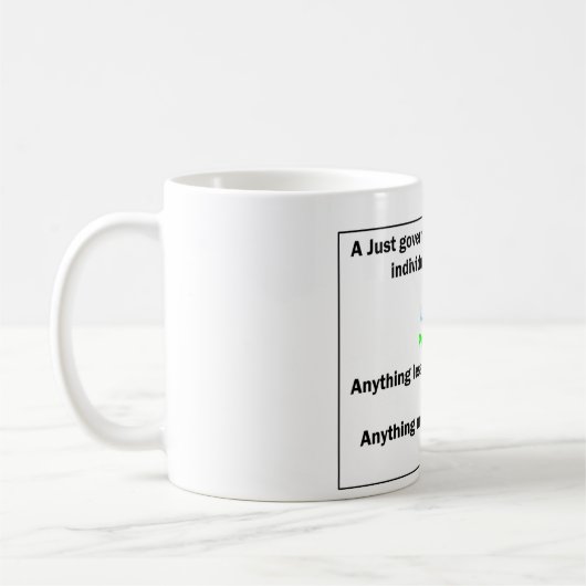 Een rechtvaardige regering koffiemok (Links)