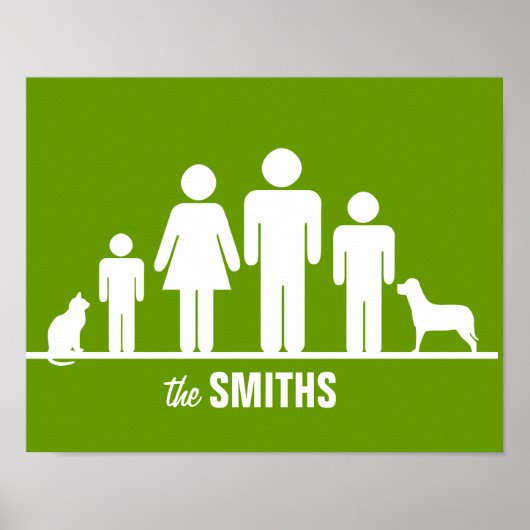 Een reeks van vier Posters aanpassen (Voorkant)