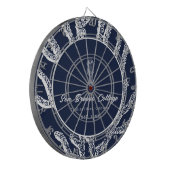 Een reis door maritieme schoonheid: blauw en wit dartbord (Voorkant Links)